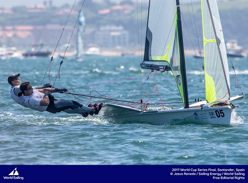 panorama náutico, copa del Mundo de Vela, 