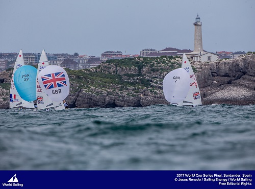 panorama náutico, Copa del Mundo de Vela