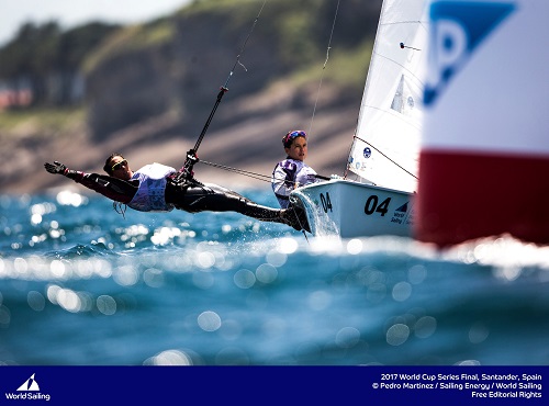 panorama náutico, Copa del Mundo de Vela