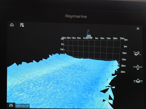 pantallas Axiom, Raymarine, Panorama náutico