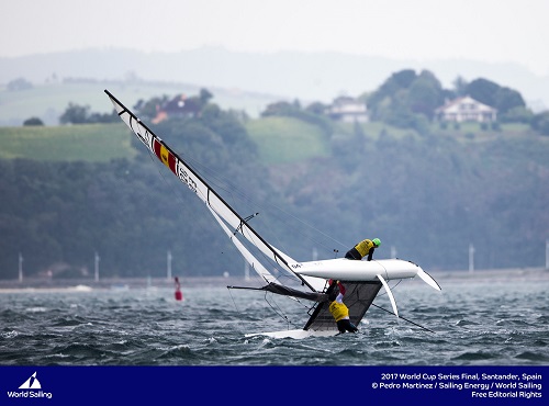 panorama náutico, Copa del Mundo de Vela