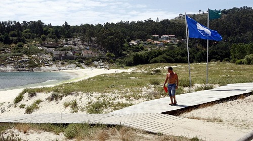 panorama náutico