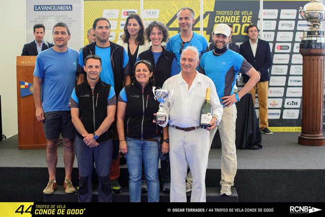 panorama náutico, Trofeo Conde de Godó