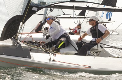 Campeonato del Mundo de Vela Paralímpica 