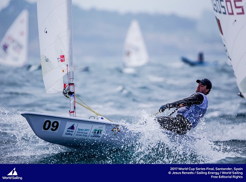 panorama náutico, Copa del Mundo de Vela