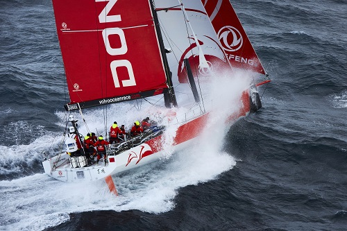 panorama náutico, Dongfeng Race Team