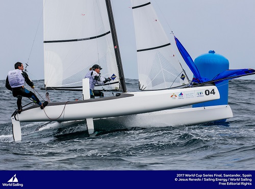 panorama náutico, Copa del Mundo de Vela