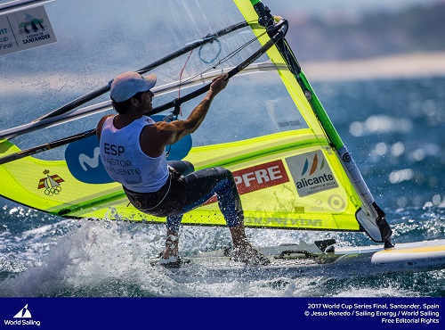 panorama náutico, Copa del Mundo de Vela