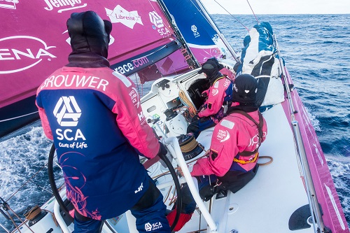 panorama náutico, Team SCA