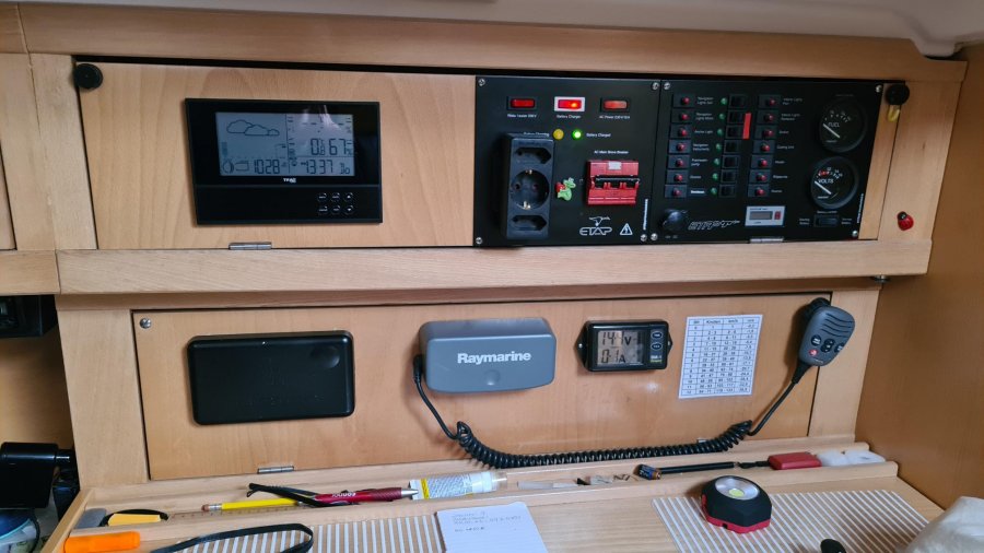 ETAP 34 S - 6