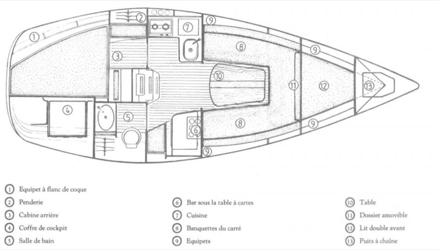 JEANNEAU FANTASIA 27 - 5
